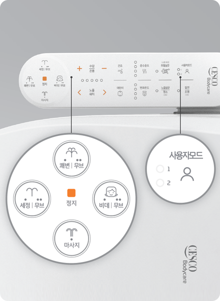시트 온열, 비데 분사, 건조 기능 등 다양한 기능을 아이콘으로 표시한 세스코(CESCO) 비데의 조작부입니다.
