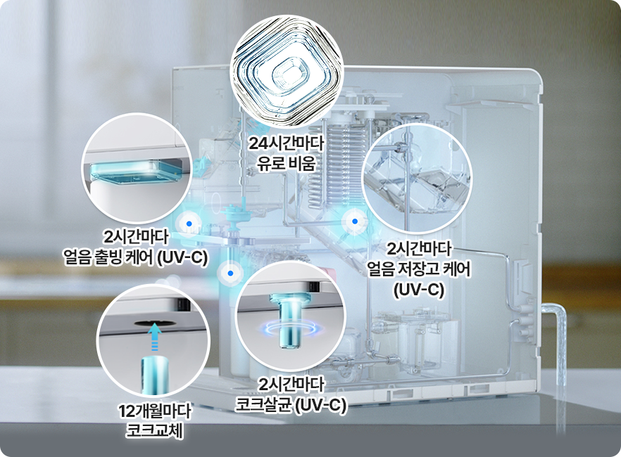 세스코(CESCO) 정수기는 물이 출수되는 순간까지 깨끗하게 유지될 수 있도록 1시간마다 자동으로 UV 코크 살균이 진행되는 모습입니다.